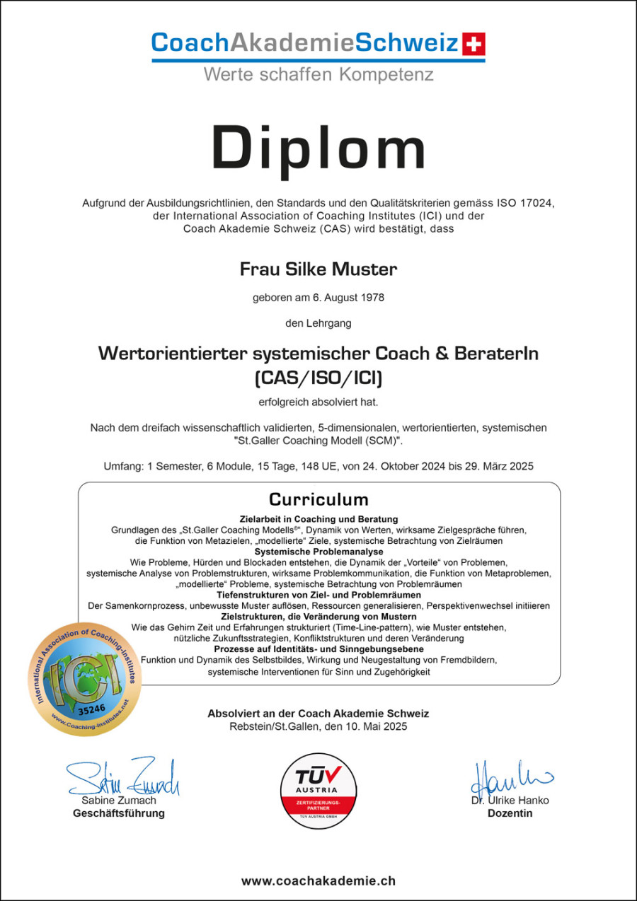 Muster Diplom