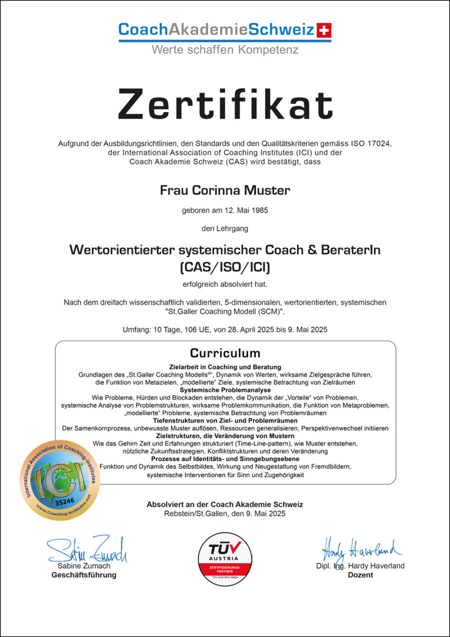 Muster Zertifikat